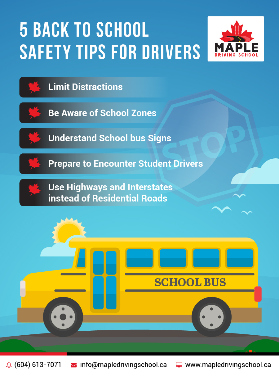 List of Dangerous Behaviors in School Zones Maple Driving School